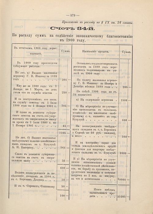 Страница 155