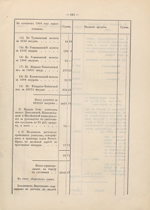Страница 157