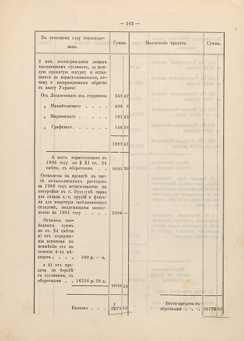 Страница 158