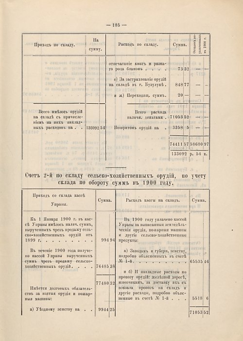 Страница 161