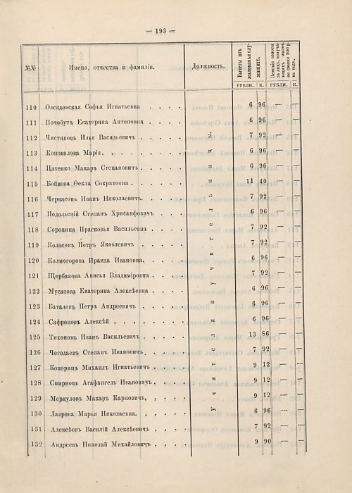 Страница 169
