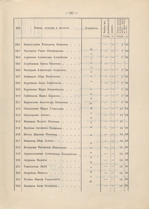 Страница 173