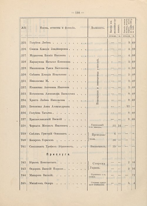 Страница 174