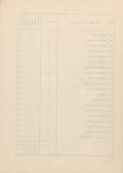 Страница 176