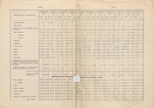 Страница 181