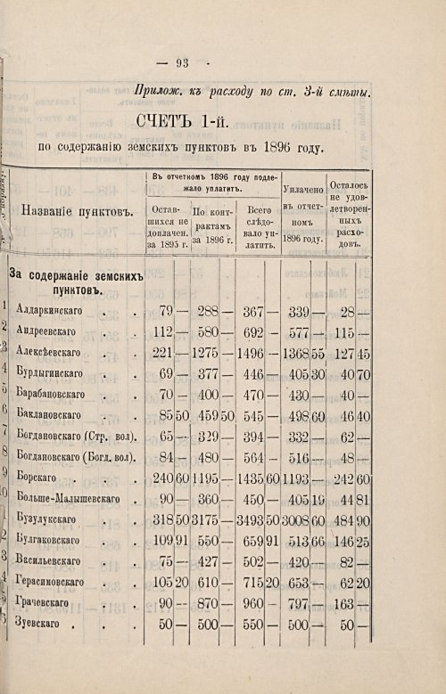 Страница 56