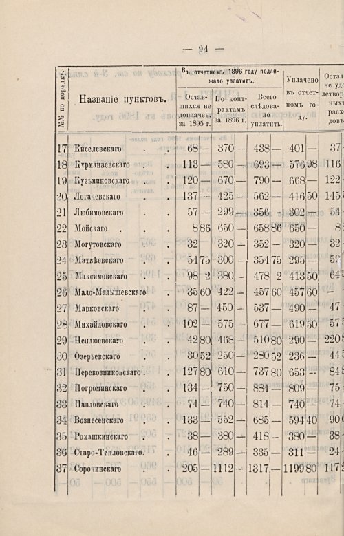 Страница 57