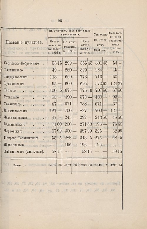 Страница 58
