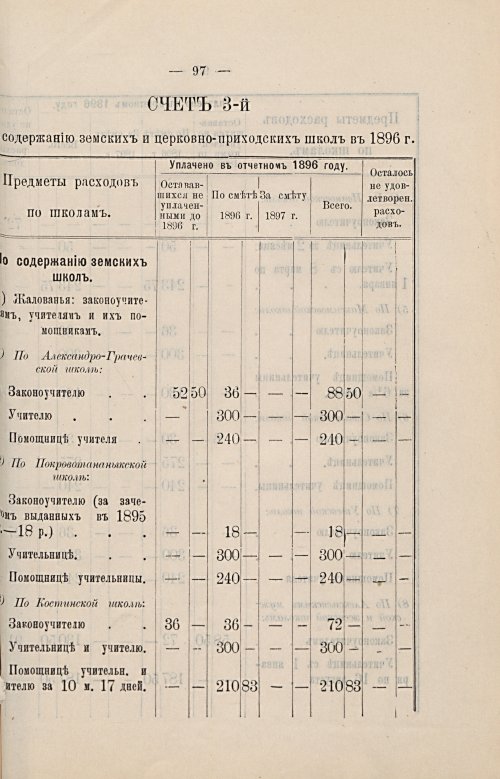 Страница 60