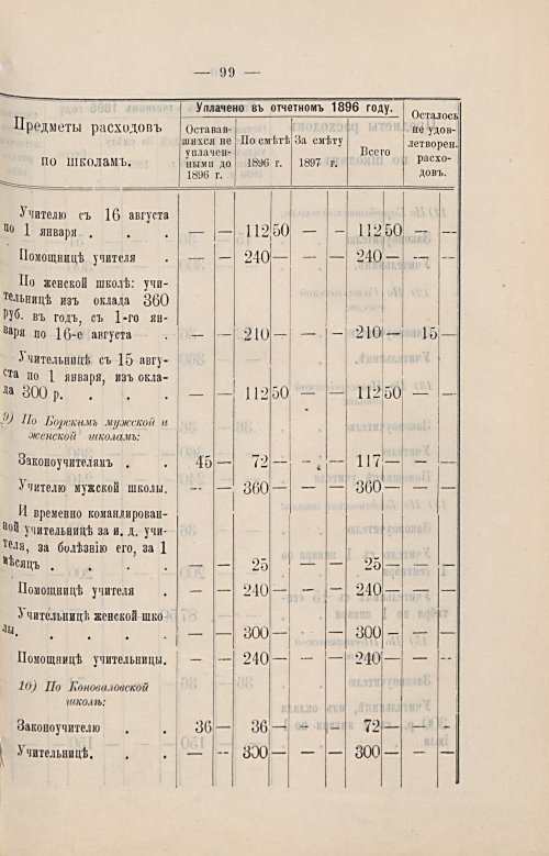 Страница 62