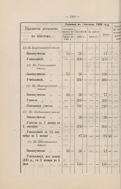 Страница 63