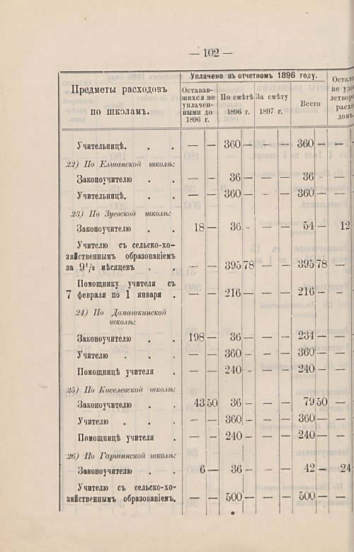 Страница 65