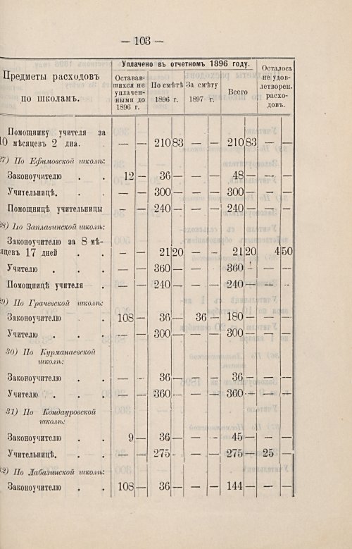 Страница 66