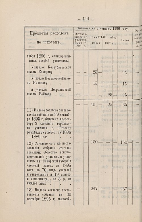 Страница 77