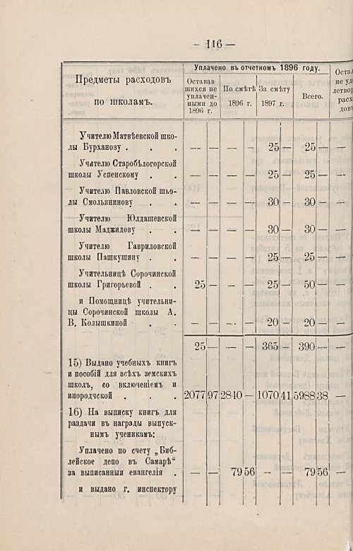Страница 79
