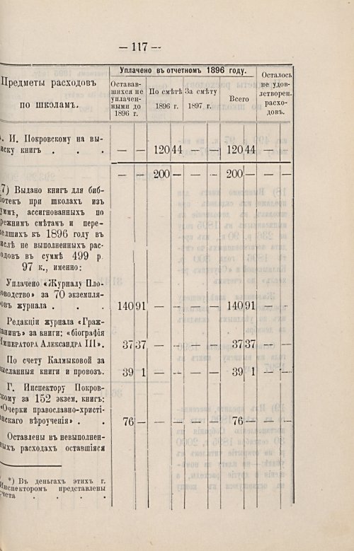 Страница 80