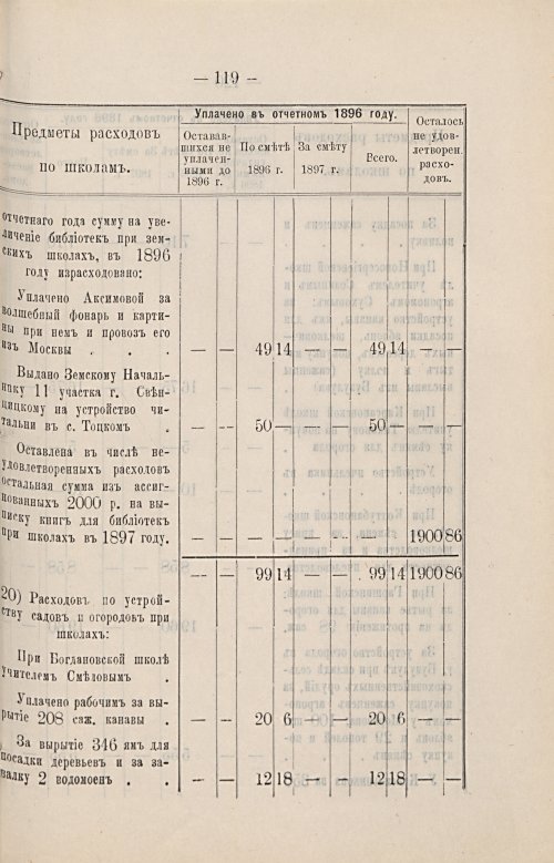 Страница 82