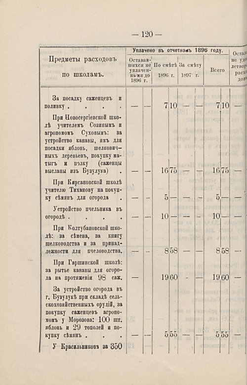 Страница 83