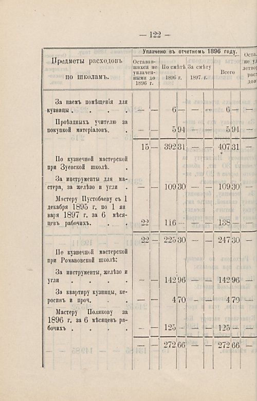 Страница 85