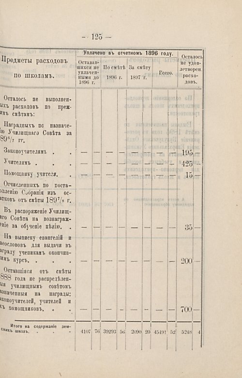 Страница 88