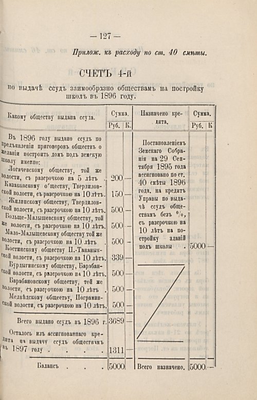 Страница 90