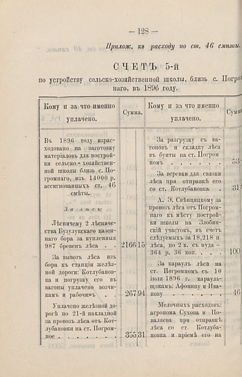 Страница 91