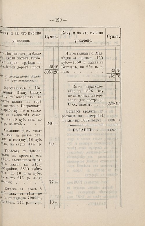 Страница 92