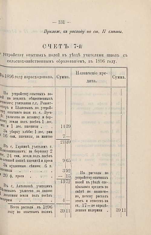 Страница 94