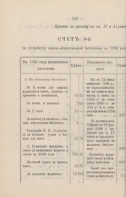 Страница 95