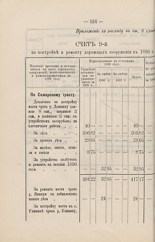Страница 97