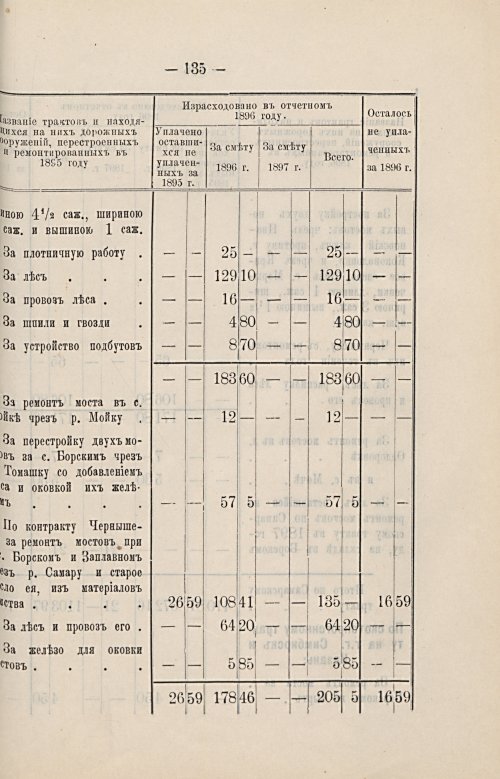 Страница 98