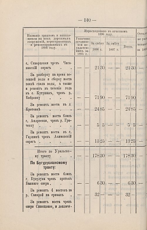 Страница 103