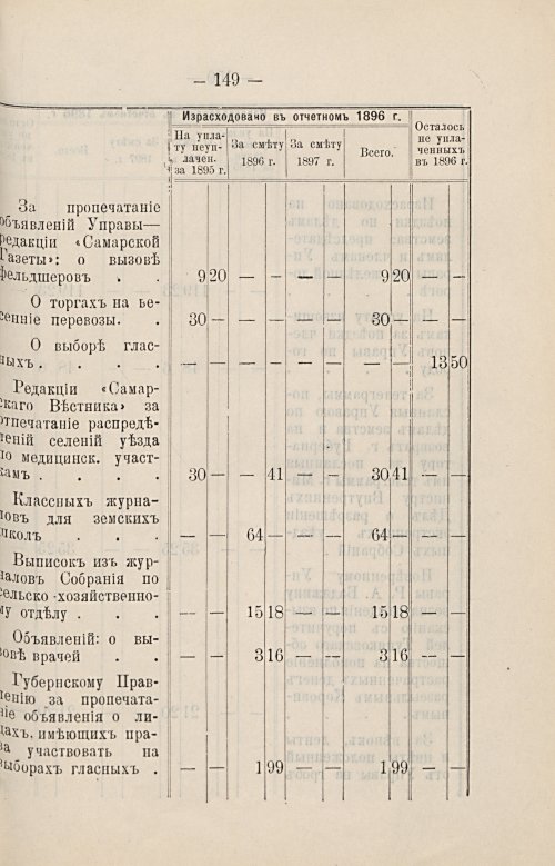Страница 112