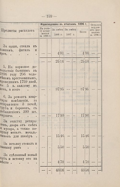 Страница 122