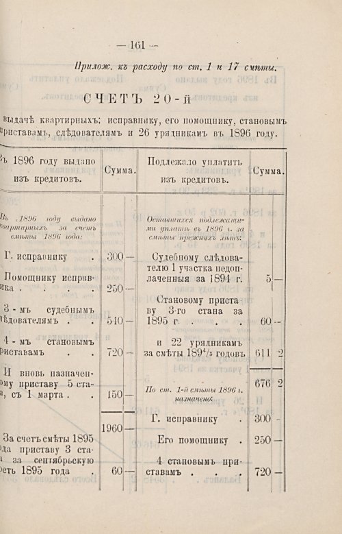 Страница 124