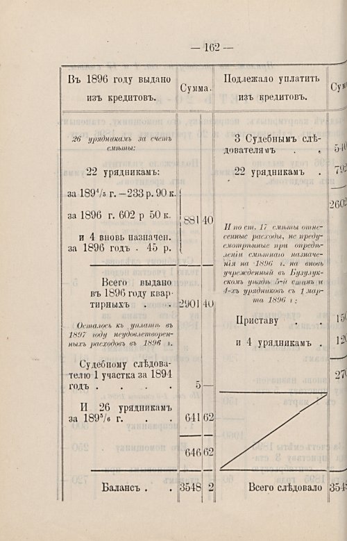 Страница 125