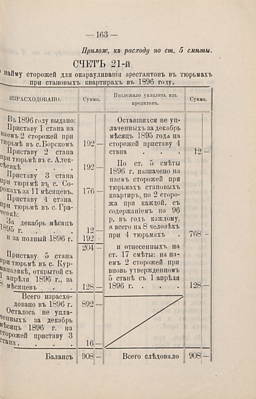 Страница 126