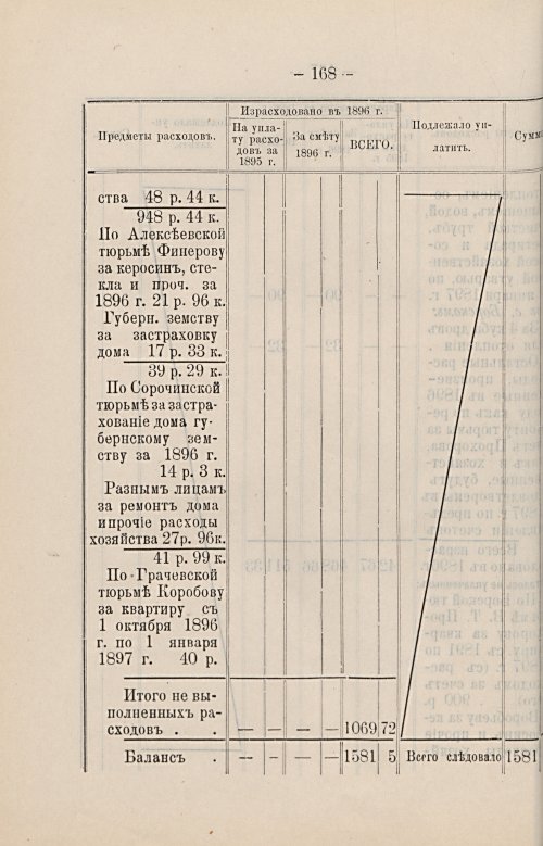 Страница 131
