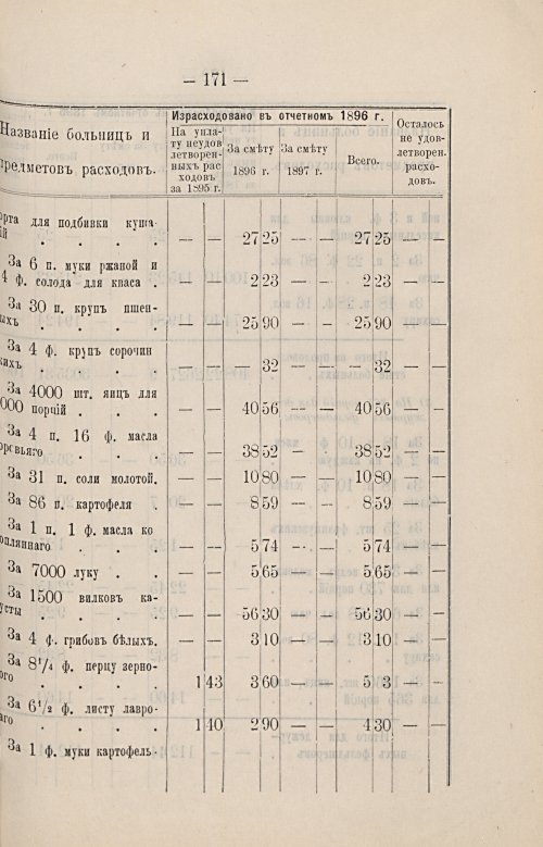 Страница 134