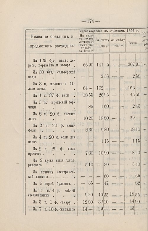 Страница 137
