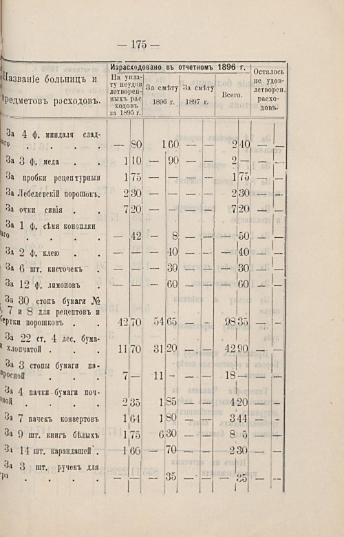 Страница 138