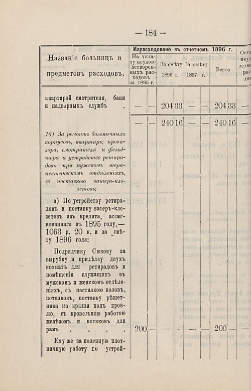 Страница 147