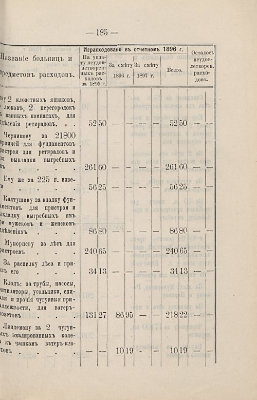 Страница 148