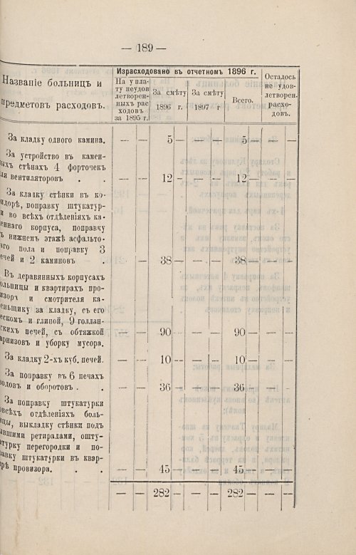 Страница 152