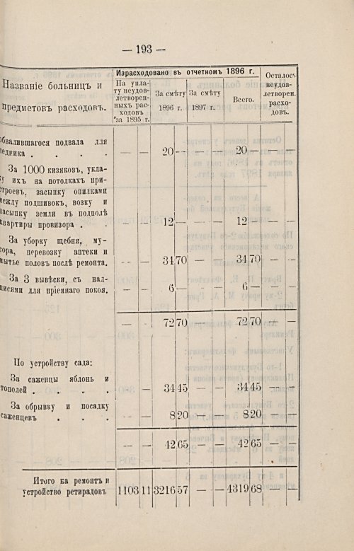 Страница 156