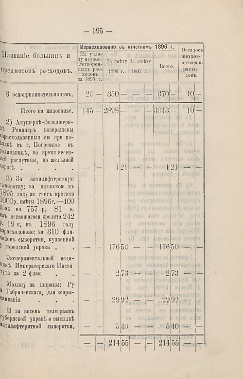 Страница 158