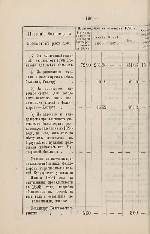 Страница 159