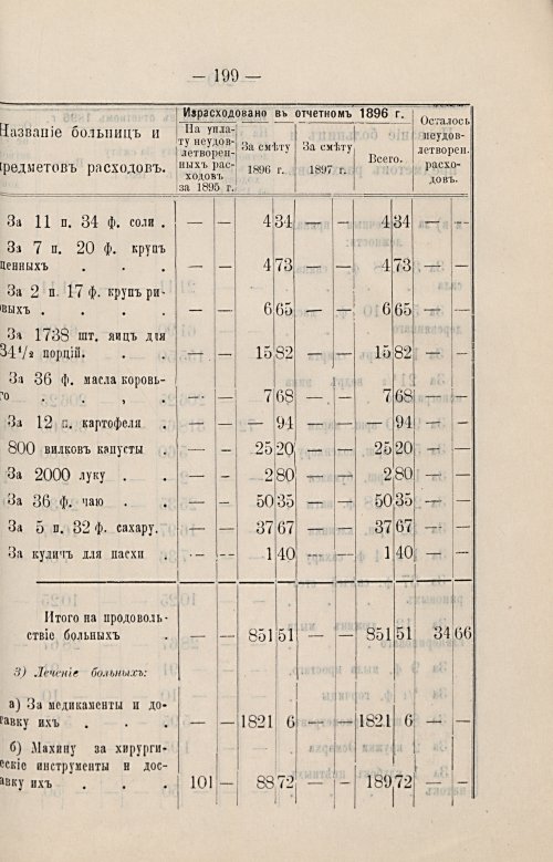 Страница 162