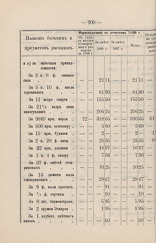 Страница 163