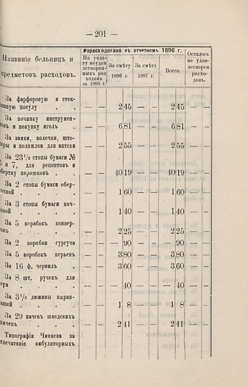 Страница 164